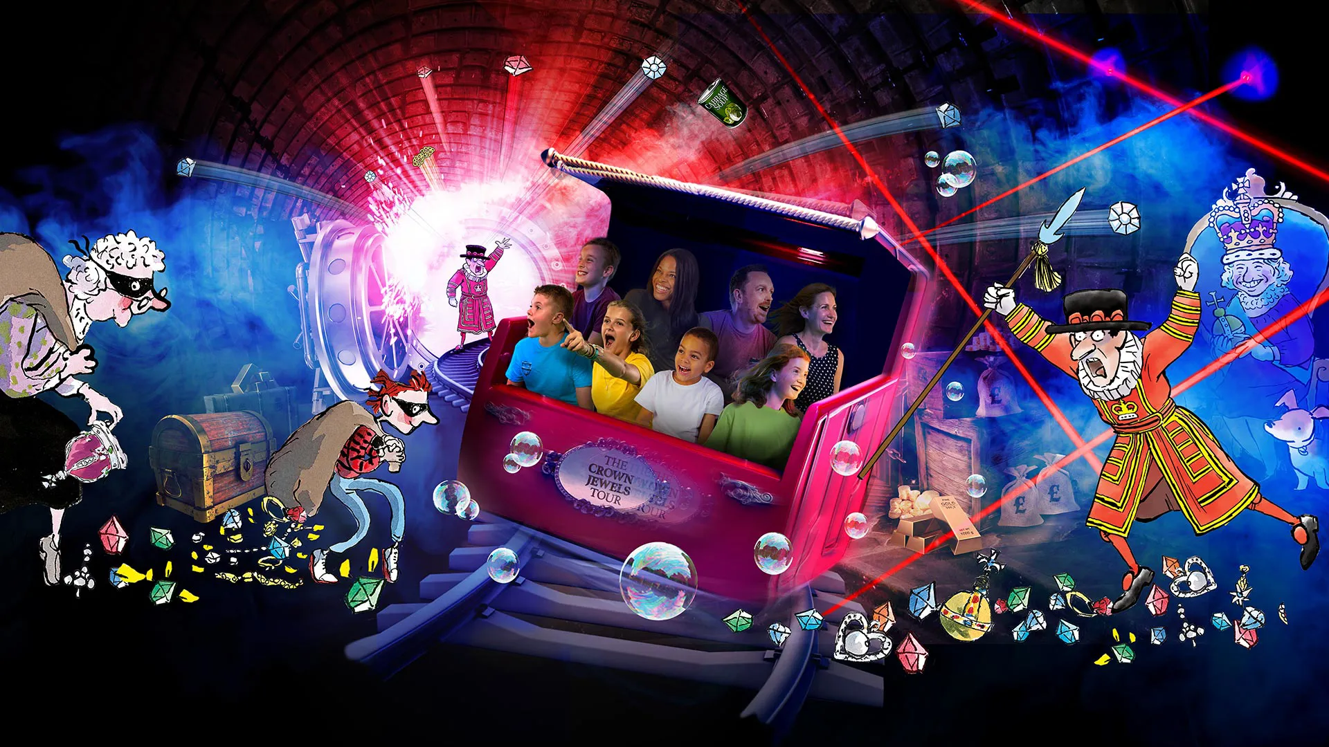 Ride Page